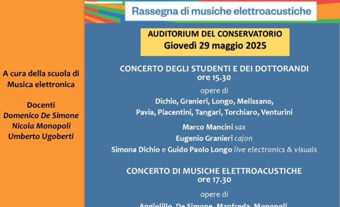 Electro Acoustic Sounds IV ed